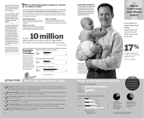 Two-page spread from the book Understanding Children