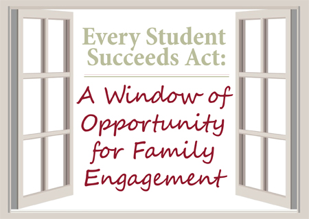Five Lessons Learned About District Leadership for Family Engagement