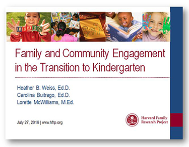 Cover of slide deck - Family and Community Engagement in the Transition to Kindergarten